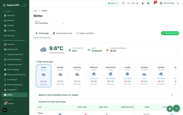 Vorschau des Moduls Wetter in Segesio ERP Wetterbildschirm mit Vorhersage, Luftfeuchte, Wind und aktuellen Bedingungen je Betrieb.