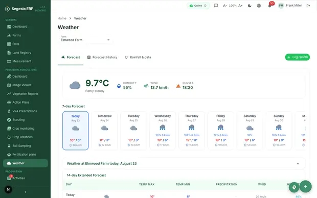 Preview of the Weather module in Segesio ERP Weather screen with forecast, humidity, wind and current conditions by farm.