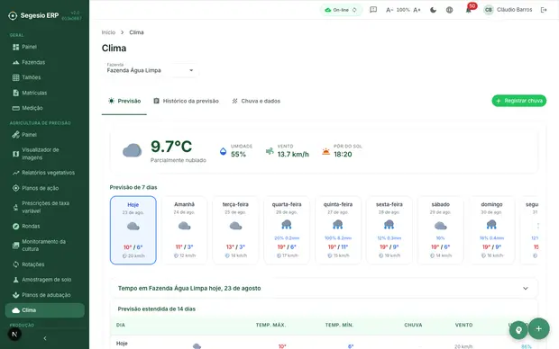 Prévia do módulo Clima no Segesio ERP Tela de clima com previsão, umidade, vento e condições atuais por fazenda.