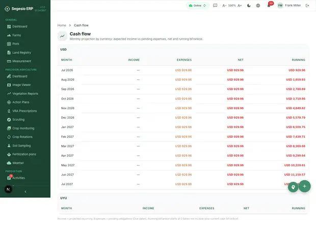 Product screen preview: Finance Segesio ERP cash flow and finance dashboard
