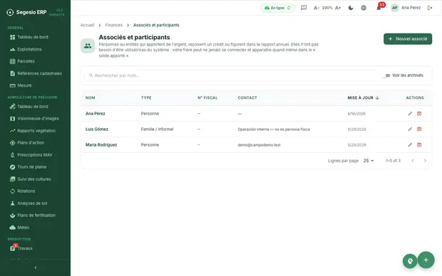 Vue financière utilisée dans le cas Granja Novo Rapport des associés et de leurs apports dans Segesio ERP