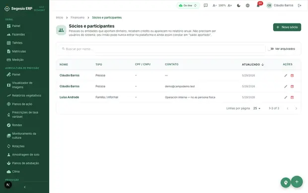 Visão financeira usada no caso Granja Novo Relatório de sócios e aportes no Segesio ERP