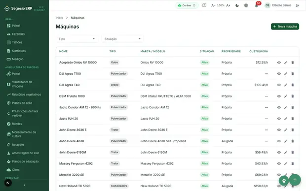 Lista de máquinas da operação.