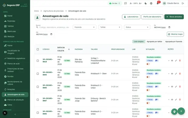 Lista de amostragens de solo dentro do módulo de precisão.