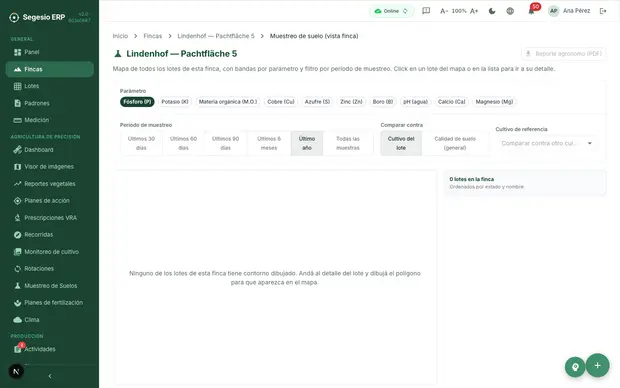 Pantalla de NDVI por lote en Segesio ERP