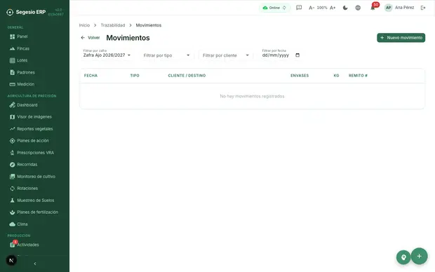 Listado de movimientos de trazabilidad.