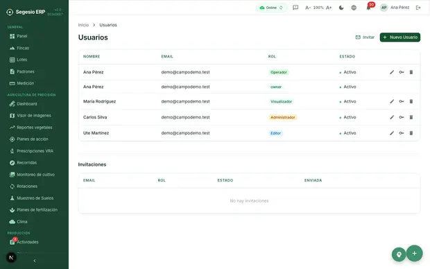 Captura del producto: Equipos y clientes